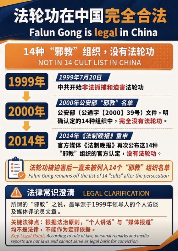 补充问题说明 3